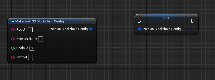 Custom Network Configuration