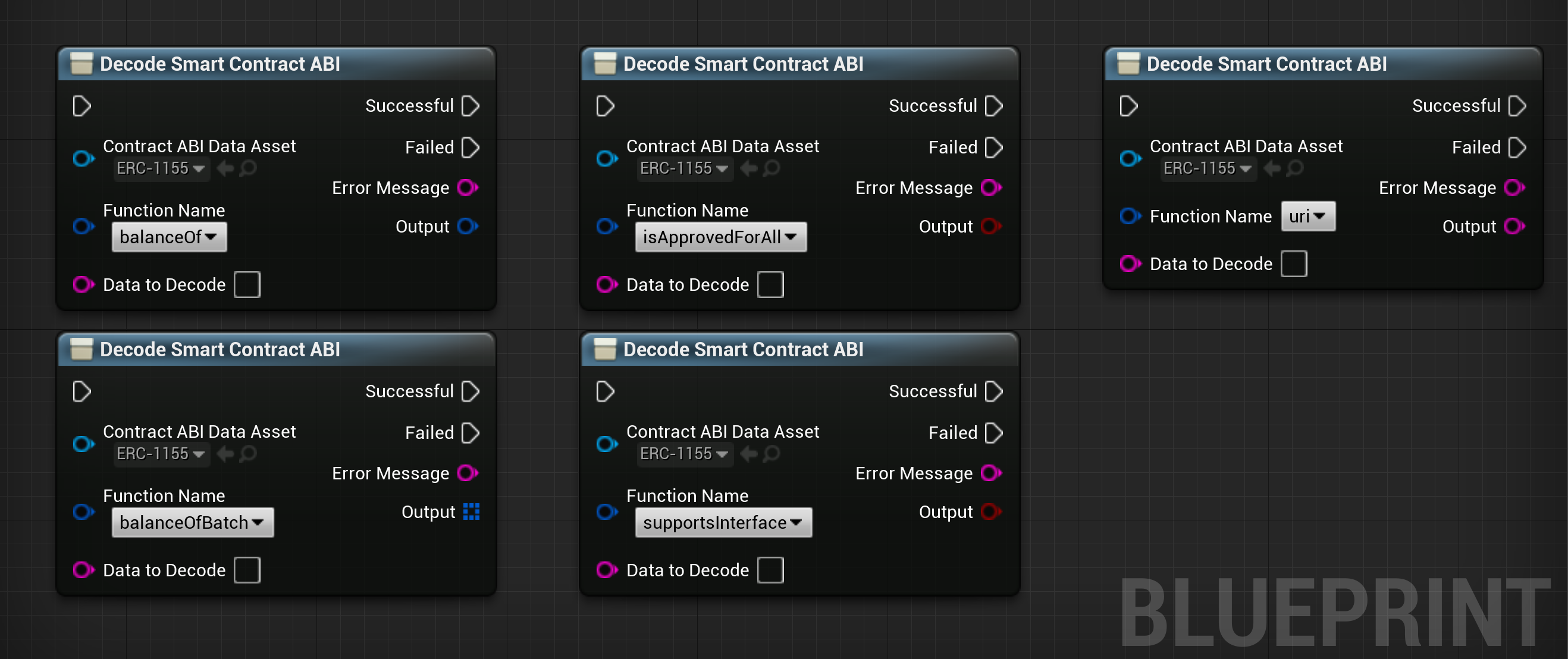 Decode Smart Contract ABI