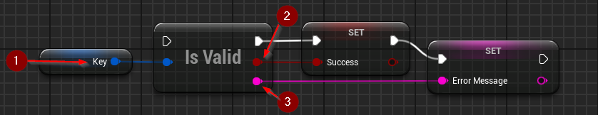 Validating an Extended Key with Error Message