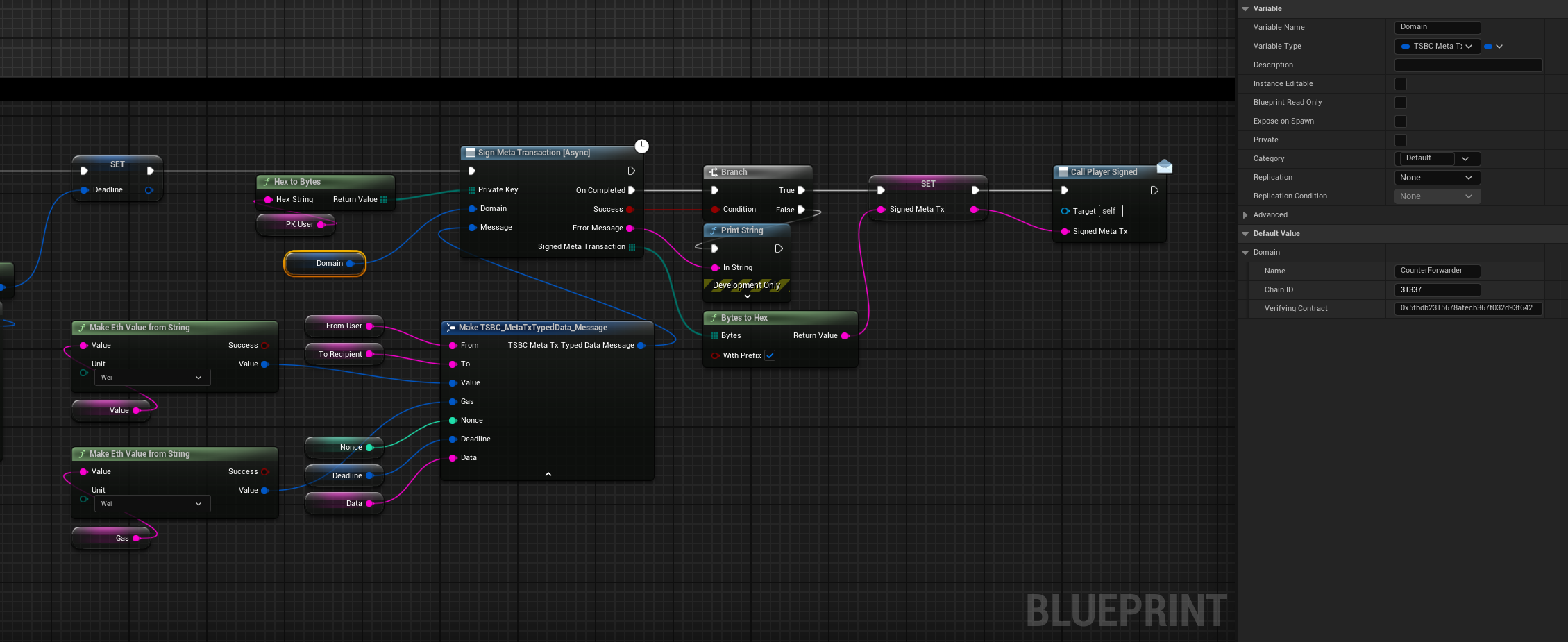 Sign Meta Transaction